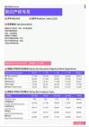 2021年济南地区知识产权专员岗位薪酬水平报告-最新数据