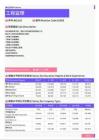 2021年台州地区工程监理岗位薪酬水平报告-最新数据