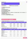 2021年徐州地区董事岗位薪酬水平报告-最新数据