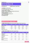 2021年钦州地区室内外装潢设计师岗位薪酬水平报告-最新数据