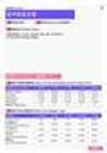 2021年钦州地区技术研发主管岗位薪酬水平报告-最新数据