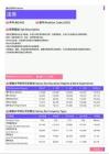 2021年黑龙江省地区法务岗位薪酬水平报告-最新数据