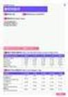 2021年黑龙江省地区建筑制图师岗位薪酬水平报告-最新数据