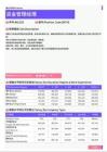 2021年湖北省地区资金管理经理岗位薪酬水平报告-最新数据