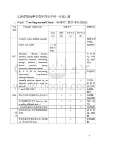 上海市新场中学高中英语学科一年级上册
