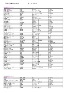 【日语】日语翻译用单词总结