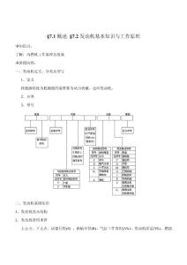 电子教案-发动机基本知识与工作原理