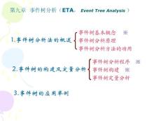 《安全系统工程》课件--109事件树分析