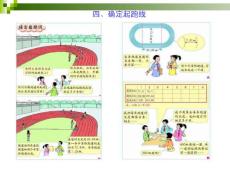 确定起跑线　PPT课件