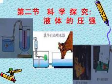 人教版《14.2液体的压强》ppt课件