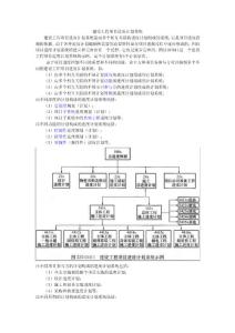 建设工程项目进度计划系统