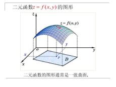 高数2 8-2偏导数