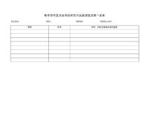 教学管理及其改革的研究与实践课题成果一览表