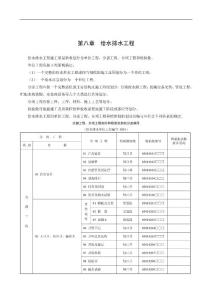 铁路工程施工质量验收给排水表