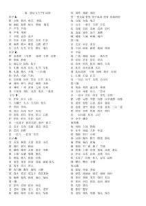 苏教版小学第三册语文生字组词表