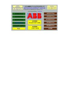 2011年ABB变频器面价表 7.6