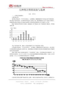 几种统计图的比较与选择.doc