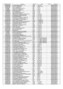 2011年国基项目-A数理科学部-3275项