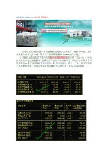 聚酯树脂粉末涂料行业  002361 神剑股份