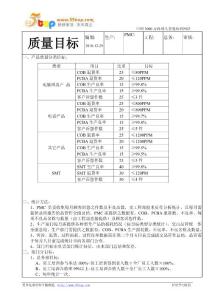 电子厂质量目标