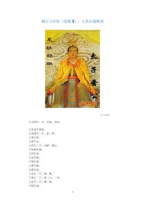 闽王王审知（连载3）：王氏后裔族谱