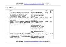 Display的翻译方法一览