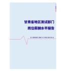 2022年甘肃省地区测试部门岗位薪酬水平报告