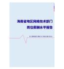 2022年海南省地区网络技术部门岗位薪酬水平报告