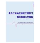 2022年黑龙江省地区建筑工程部门岗位薪酬水平报告