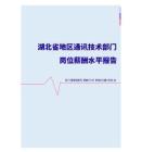 2022年湖北省地区通讯技术部门岗位薪酬水平报告