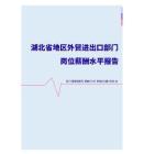 2022年湖北省地区外贸进出口部门岗位薪酬水平报告