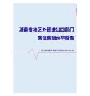 2022年湖南省地区外贸进出口部门岗位薪酬水平报告