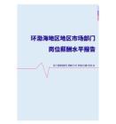 2022年环渤海地区地区市场部门岗位薪酬水平报告