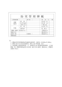 防突管理牌版