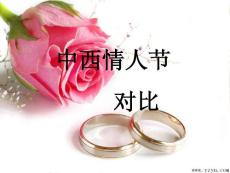 中西情人节对比PPT