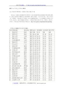 2012中国大学排名_大学排行榜100强