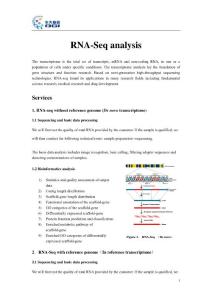 RNA-Seq analysis 华大基因