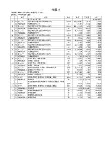 公共实训基地实训楼预算书