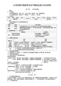 江苏省高中地理学业水平测试总复习识记材料