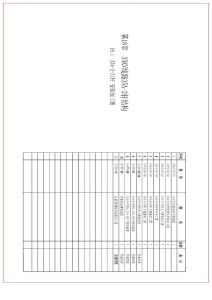 35KV宁茅线杆型图35A-2-Z1图纸目录