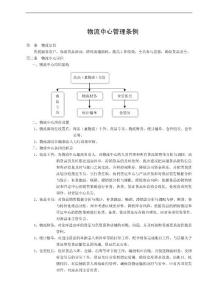 物流部管理条例试行版(200892)