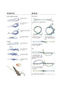 主线与竿稍（红绳）连接法8