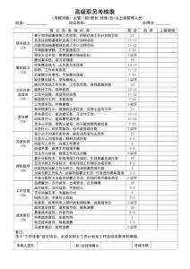 【企业】公司绩效考核表格范本（供参考）