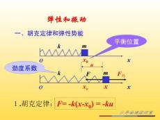清华大学物理学课件--弹性和振动