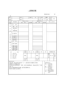 人事考评表