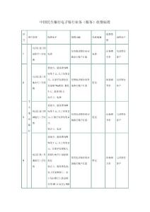 中国民生银行电子银行业务（服务）收费标准