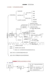 一级建造师工程经济考试复习资料