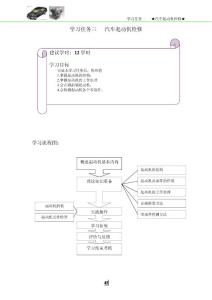 学习任务三   起动机的结构与工作原理