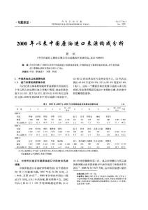 2000年以来中国原油进口来源构成分析