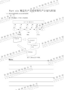 精益生产管理